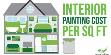 Interior Painting Cost Per Square Foot Home Painters Toronto